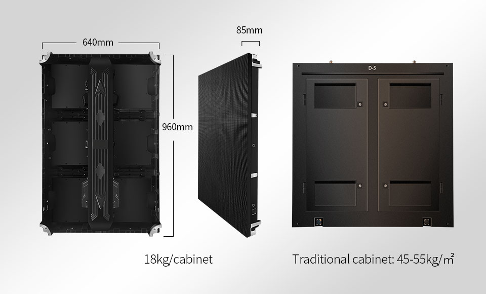 in door led screen,47% Lighter