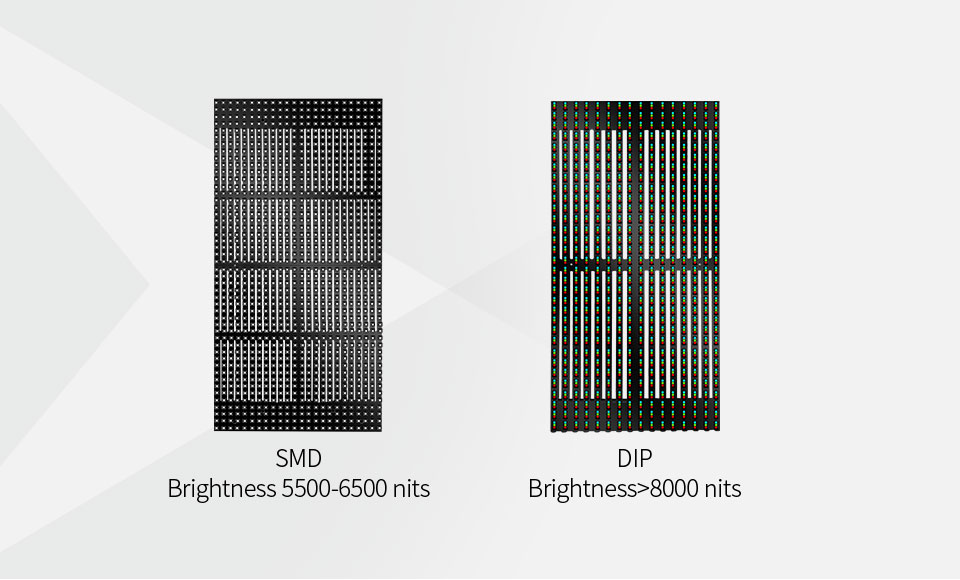 Both SMD and DIP